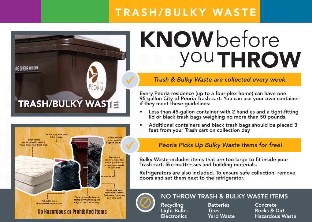 PPU Know Before You Throw Guide_Trash Bulky Waste